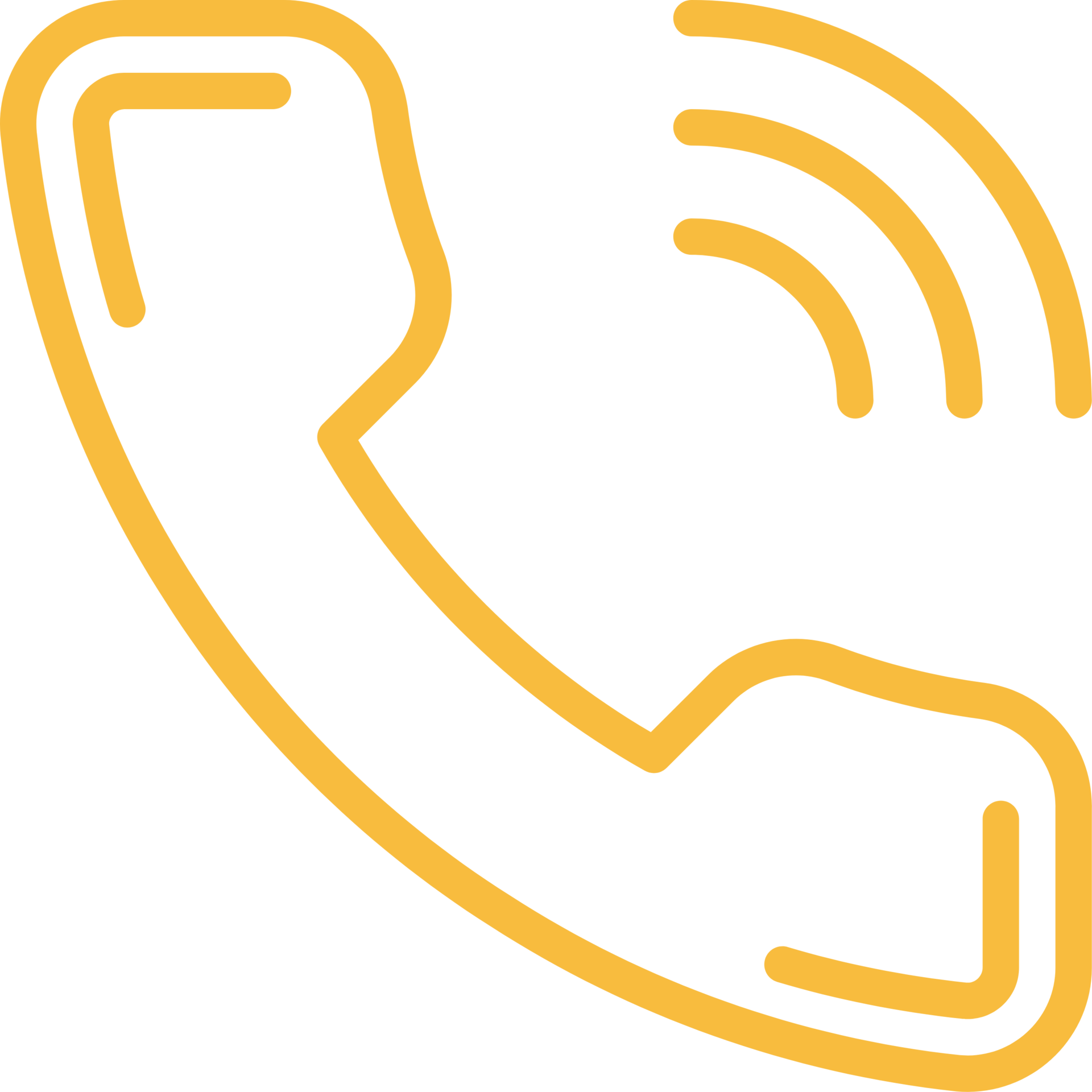 002-telephone-1.png
